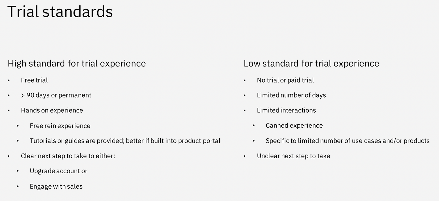 Trial standards I developed based on patterns in competitor trials